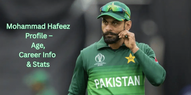 Mohammad Hafeez