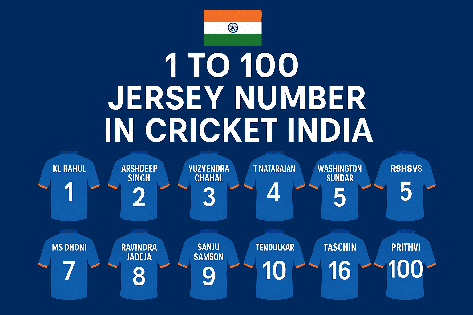 1 to 100 Jersey Number in Cricket India: Full List, Legends, Stories & Evolution 1 to 100 Jersey Number in Cricket India