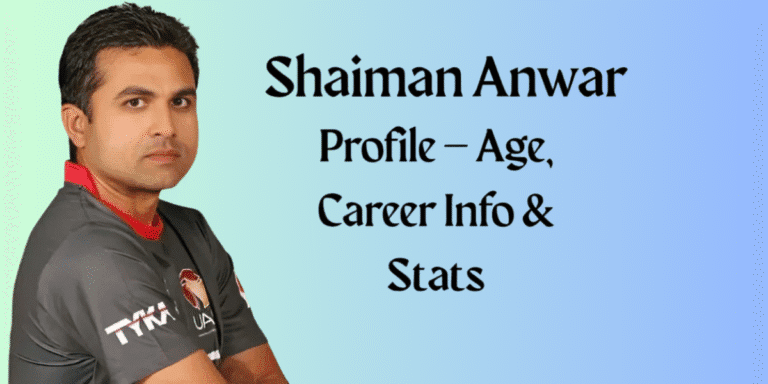Shaiman Anwar