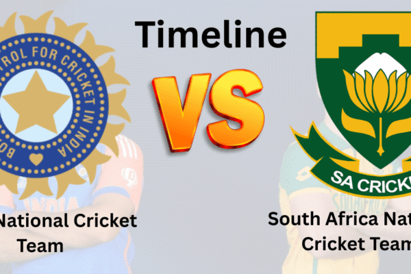 South Africa National Cricket Team vs India National Cricket Team Timeline 