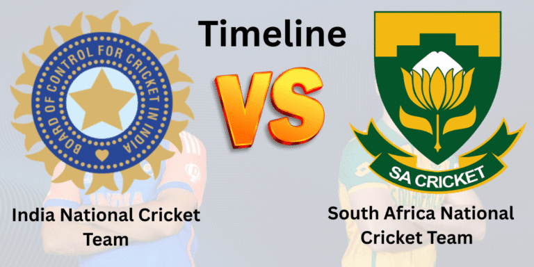 South Africa National Cricket Team vs India National Cricket Team Timeline 