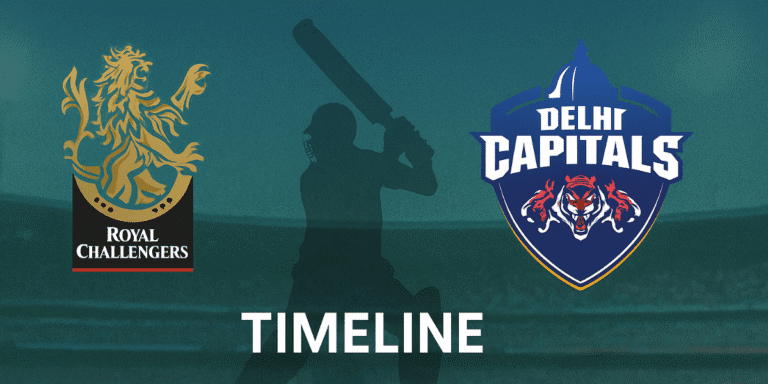 Royal Challengers Bengaluru vs Delhi Capitals Timeline
