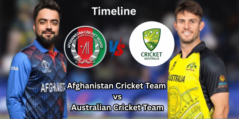 Afghanistan National Cricket Team vs Australian Men's Cricket Team Timeline
