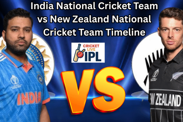 India National Cricket Team vs New Zealand National Cricket Team Timeline India National Cricket Team vs New Zealand National Cricket Team Timeline