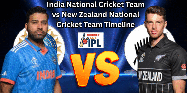 India National Cricket Team vs New Zealand National Cricket Team Timeline