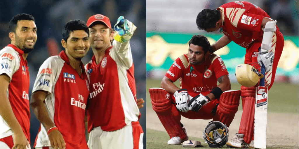 Punjab Kings vs Royal Challengers Bengaluru Timeline