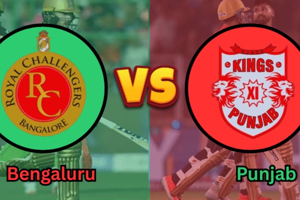 Punjab Kings vs Royal Challengers Bengaluru Timeline
