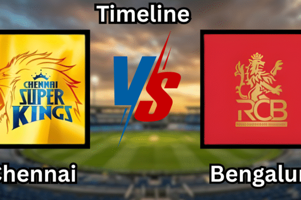 Royal Challengers Bengaluru vs Chennai Super Kings Timeline Royal Challengers Bengaluru vs Chennai Super Kings Timeline