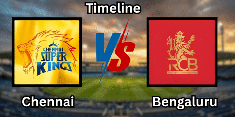 Royal Challengers Bengaluru vs Chennai Super Kings Timeline