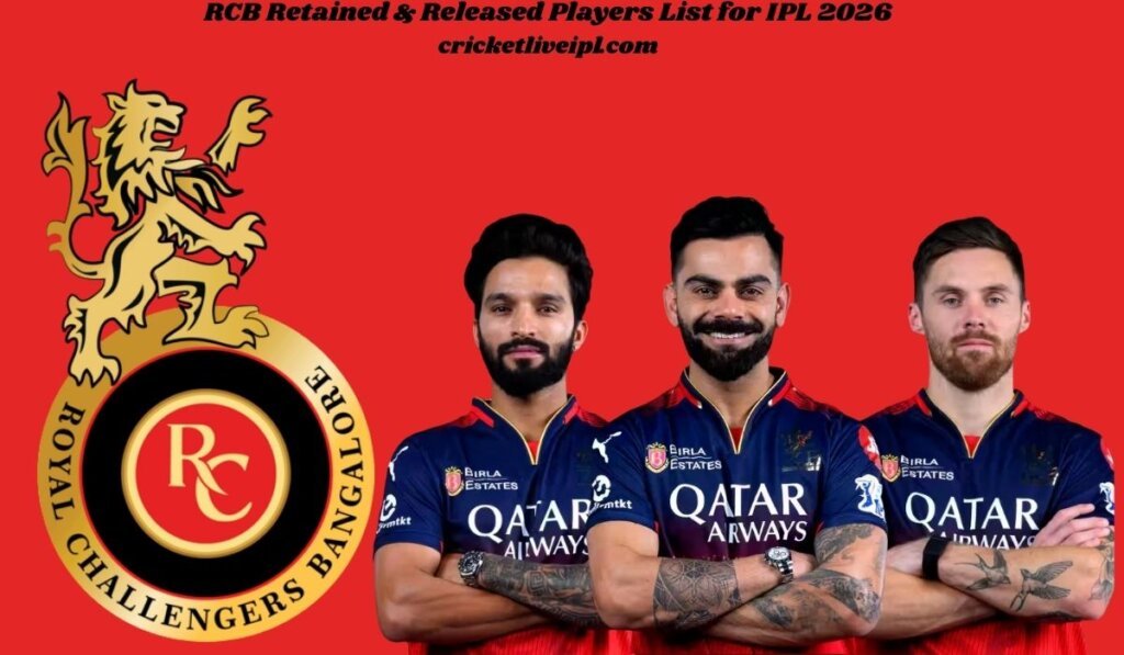 RCB Retained & Released Players List for IPL 2026 - Full Breakdown