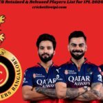 RCB Retained & Released Players List for IPL 2026 — Full Breakdown