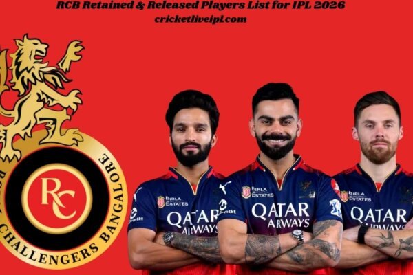 RCB Retained & Released Players List for IPL 2026 — Full Breakdown