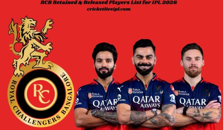 RCB Retained & Released Players List for IPL 2026 — Full Breakdown