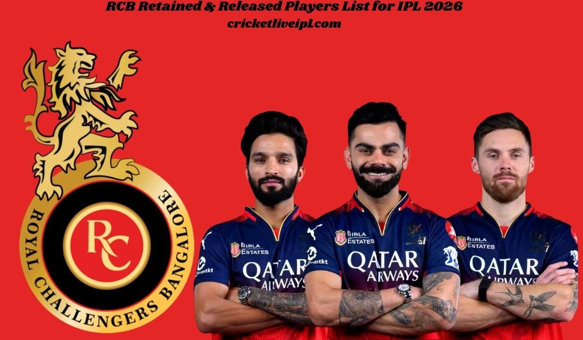 RCB Retained & Released Players List for IPL 2026 — Full Breakdown