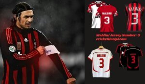 Maldini Jersey Number: History, Meaning, and AC Milan Legacy