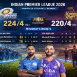 Mumbai Indians vs Kolkata Knight Riders, 2nd Match, Indian Premier League 2026 – Match Scorecard