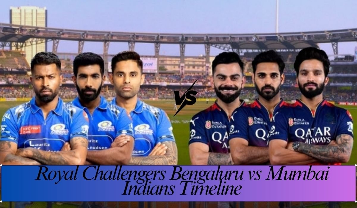 Royal Challengers Bengaluru vs Mumbai Indians Timeline – Complete IPL ...