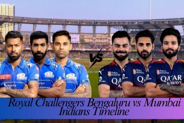 Royal Challengers Bengaluru vs Mumbai Indians Timeline – Complete IPL Rivalry History & Head-to-Head Records