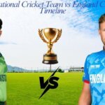 Pakistan National Cricket Team vs England Cricket Team Timeline: Complete History, Stats & Rivalry Explained