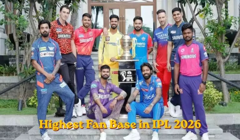 Highest Fan Base in IPL 2026
